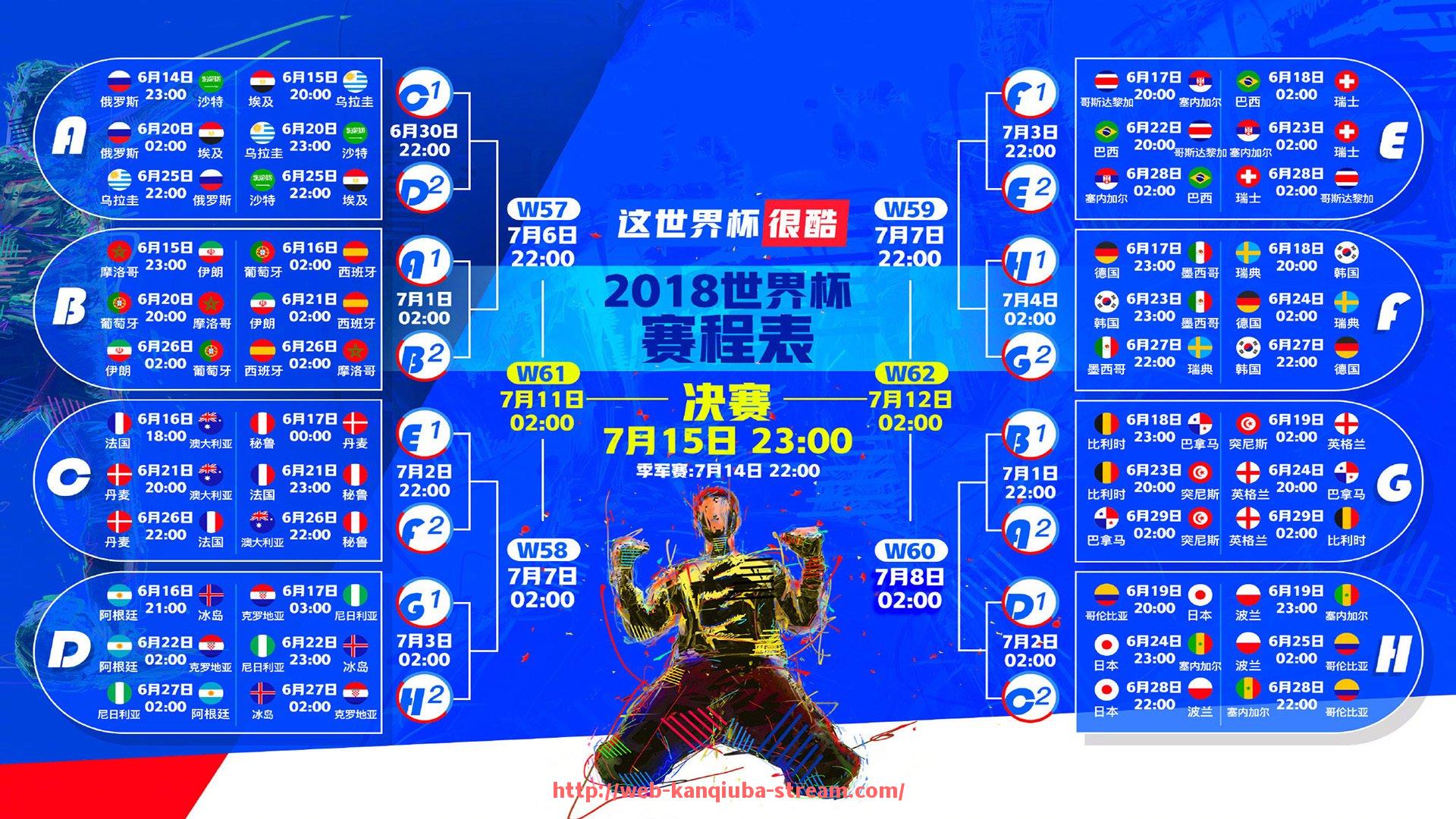 看球吧直播-FM2012版本中的英超球员名单及能力评分