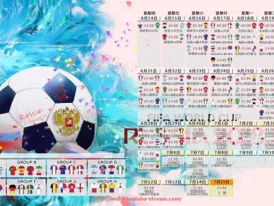 看球吧直播-世俱杯比赛关键进球统计及决胜因素分析